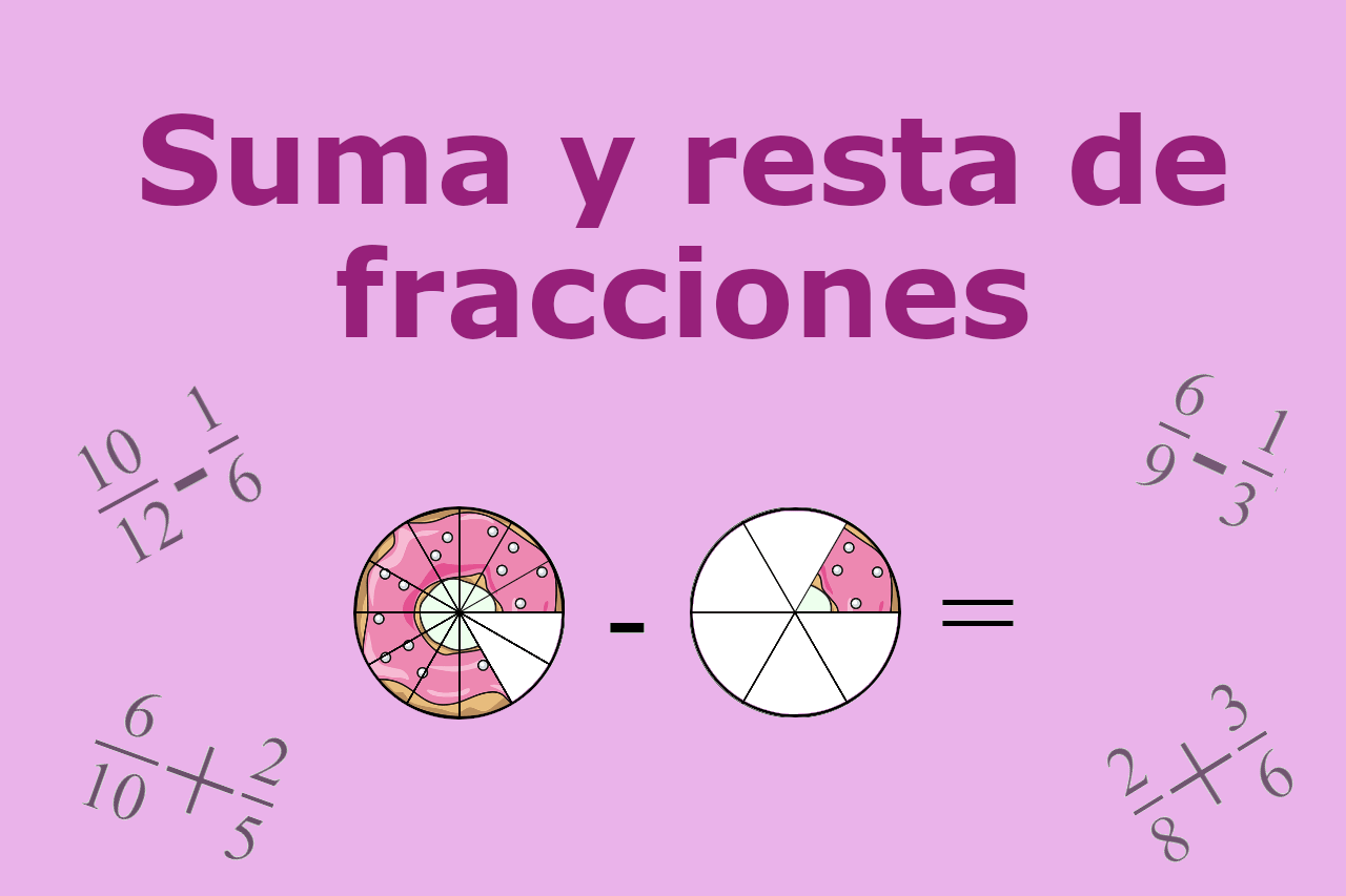 Suma y Resta de Fracciones